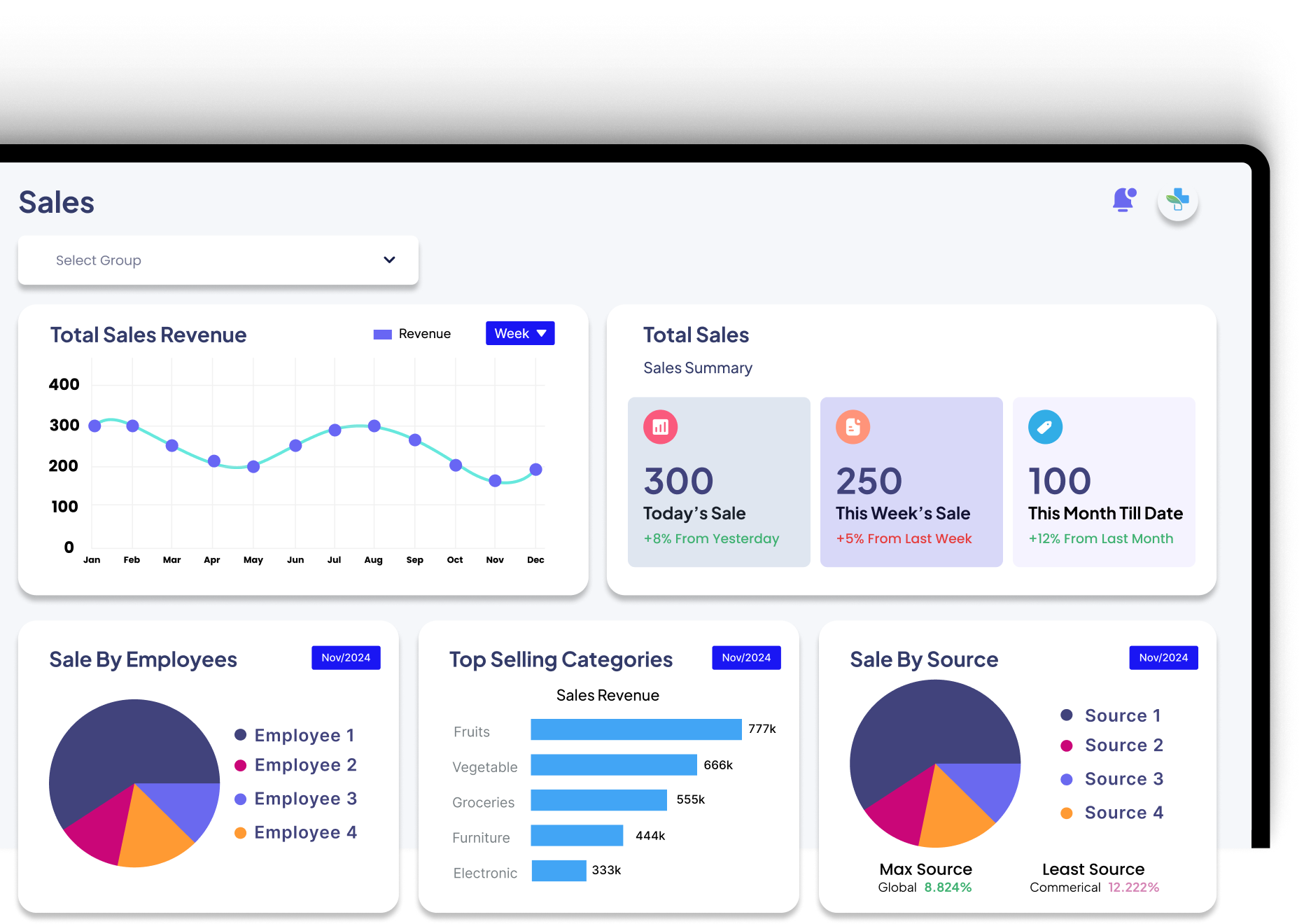 Real-Time Sales Insights